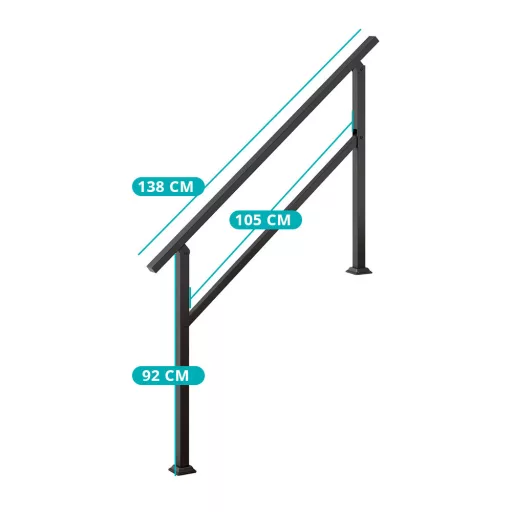 Balustrad pentru scări